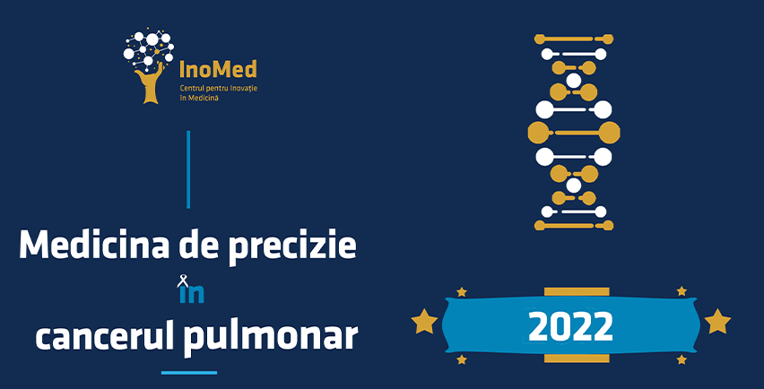 Medicina de precizie în cancerul pulmonar